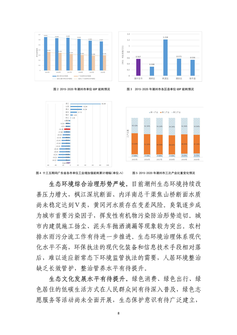 《潮州市生态文明建设“十四五”规划》发布