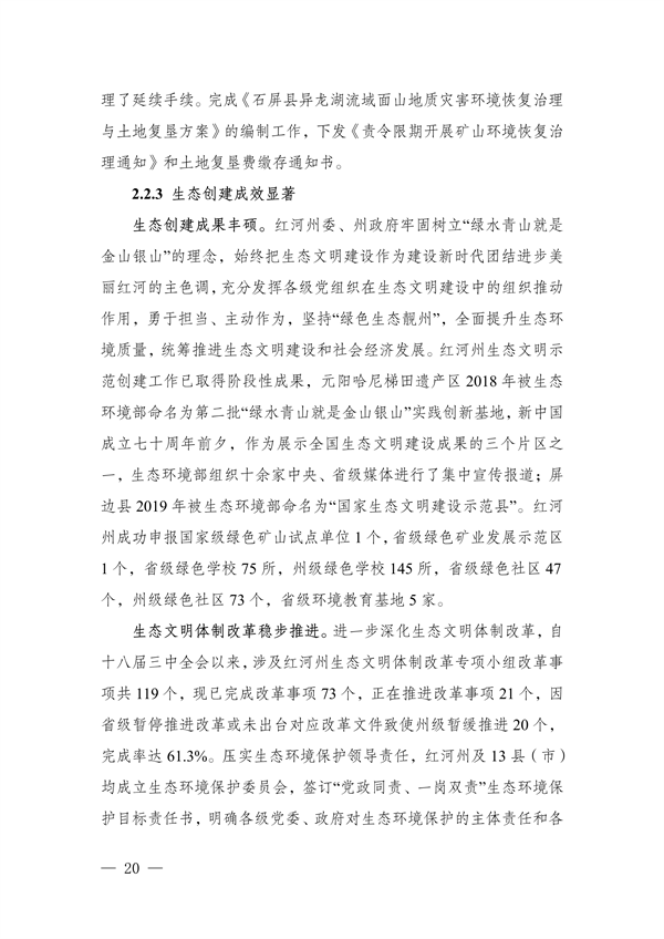 《红河哈尼族彝族自治州“十四五”生态环境保护规划》发布