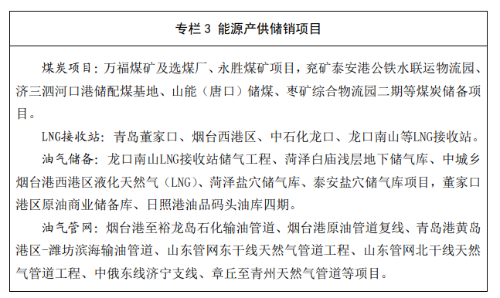 山东省发布能源绿色低碳高质量发展三年行动计划及2023年重点工作任务！