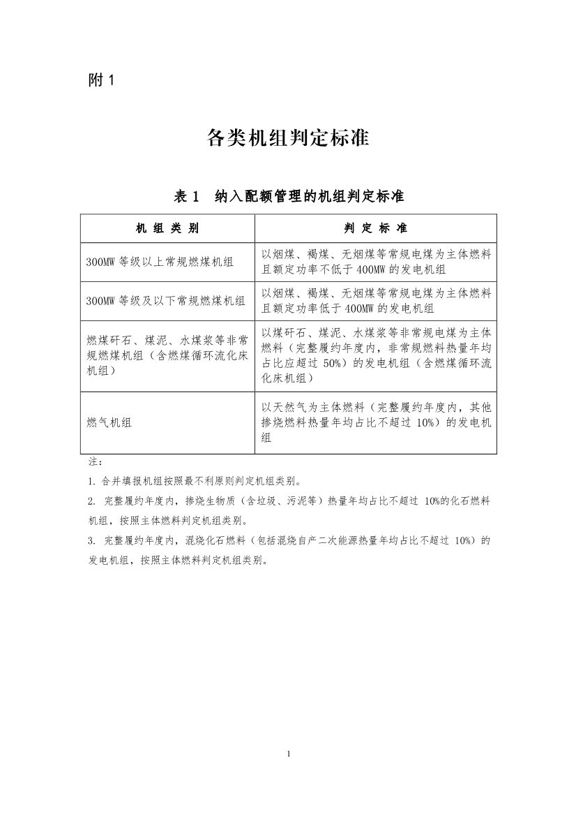 关于做好2021、2022年度全国碳排放权交易配额分配相关工作的通知