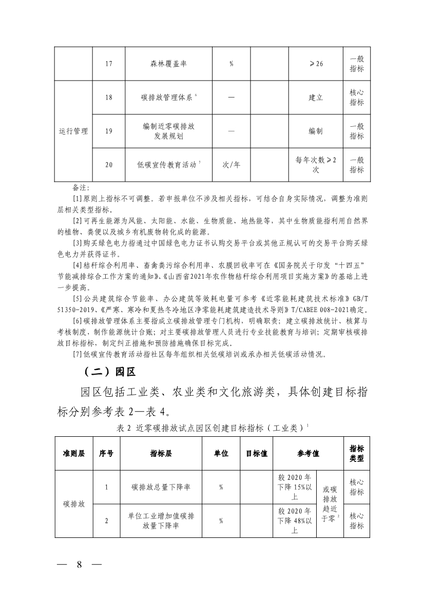 山西省生态环境厅关于推进近零碳排放示范工程建设的通知
