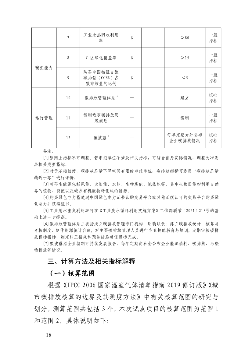 山西省生态环境厅关于推进近零碳排放示范工程建设的通知