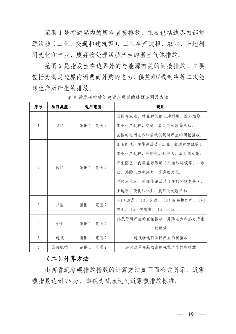 山西省生态环境厅关于推进近零碳排放示范工程建设的通知