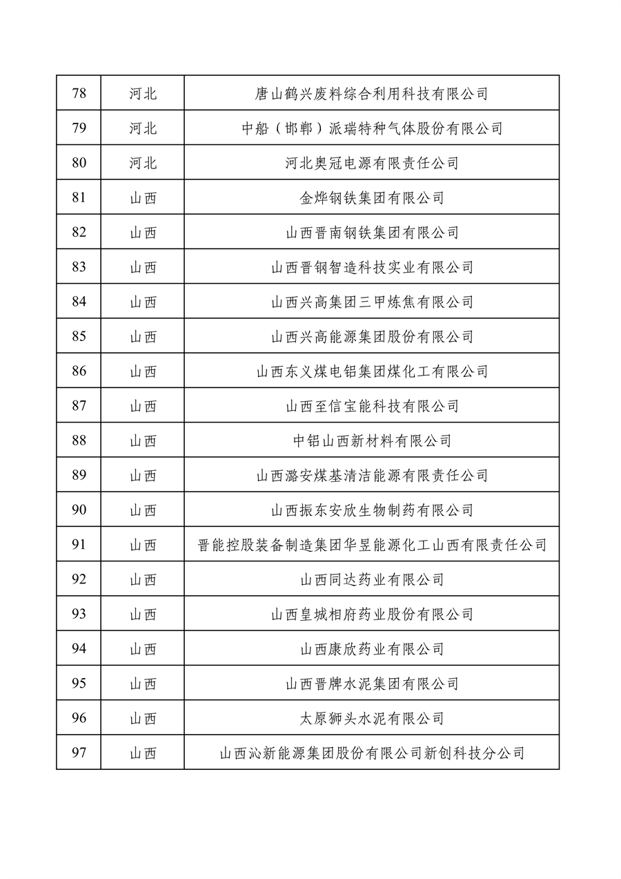 工业和信息化部公布2022年度绿色制造名单