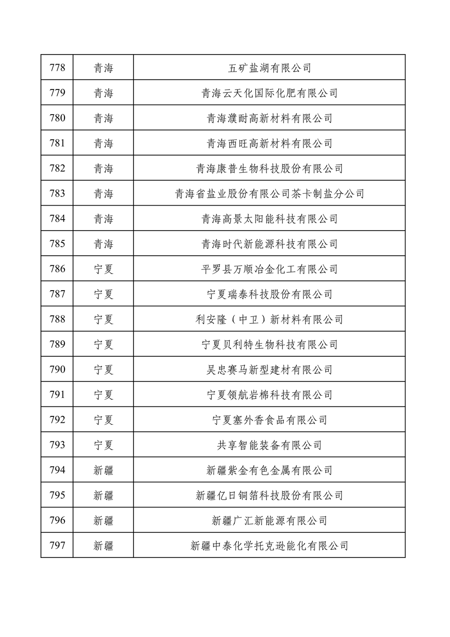工业和信息化部公布2022年度绿色制造名单