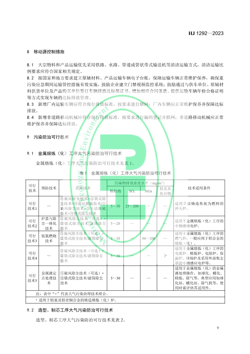 国家生态环境标准《铸造工业大气污染防治可行技术指南》发布 6月1日起实施！