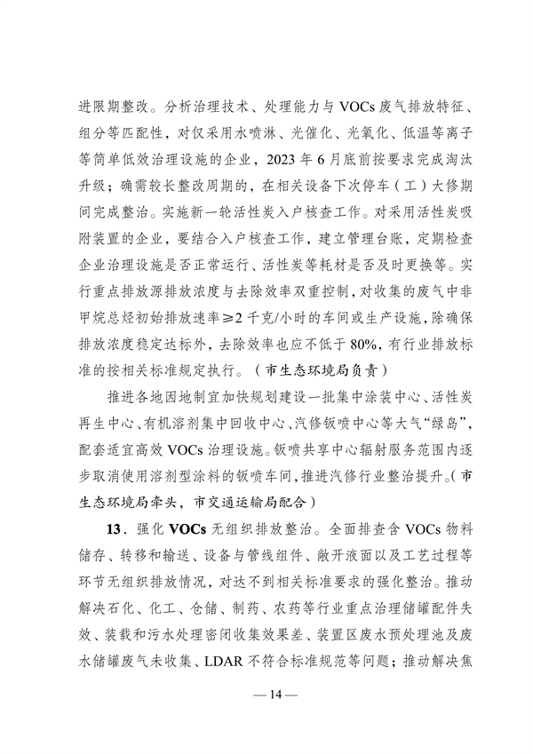 《南通市2023年大气污染防治工作计划》发布