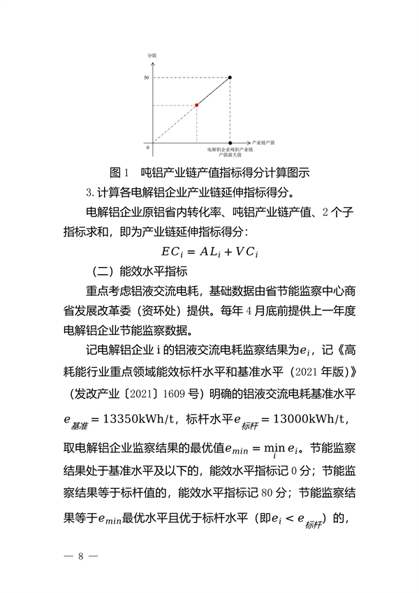 云南省：推动铝产业加快提升能效水平促进绿色低碳转型发展的实施方案（试行）
