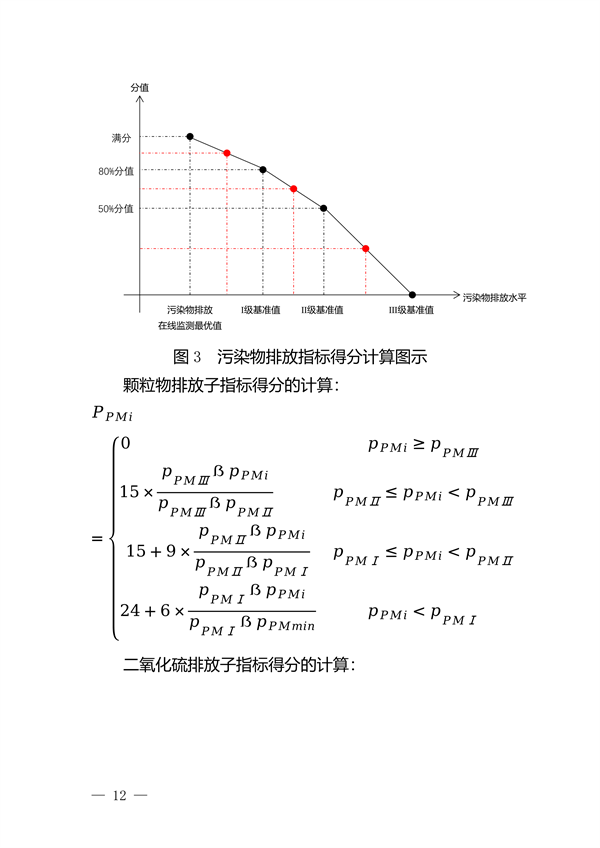 云南省：推动铝产业加快提升能效水平促进绿色低碳转型发展的实施方案（试行）