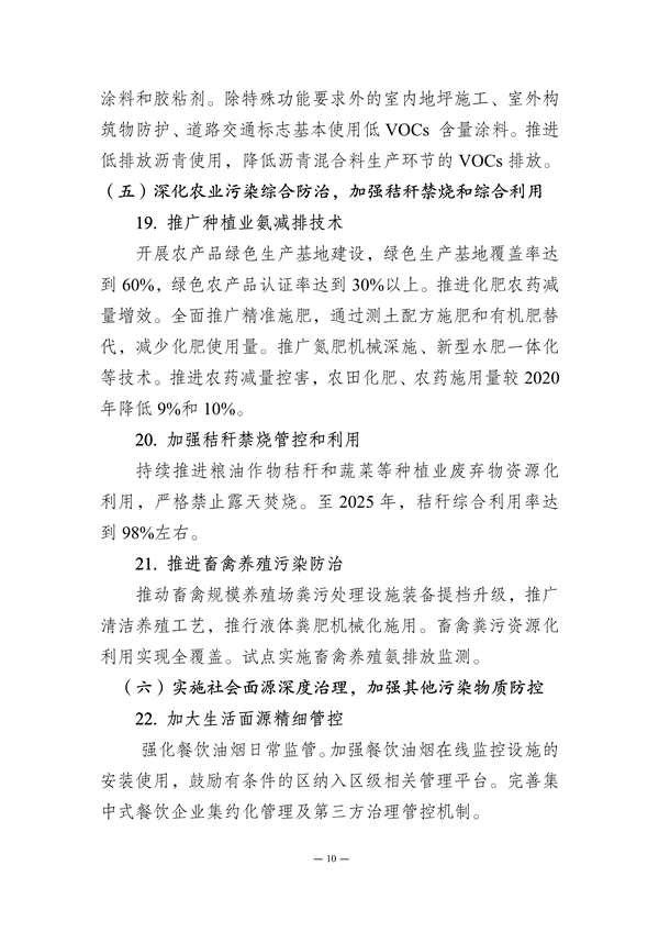 《上海市清洁空气行动计划（2023—2025年）》征求意见