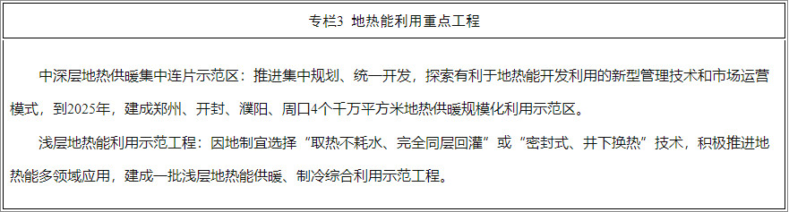 河南省新能源和可再生能源发展“十四五”规划