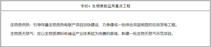 河南省新能源和可再生能源发展“十四五”规划
