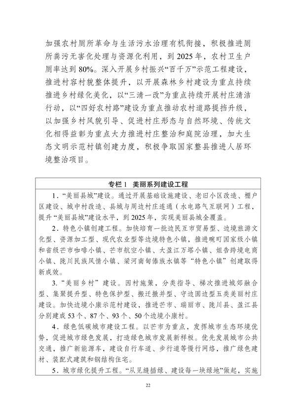 德宏州生态文明建设排头兵规划（2021-2025 年）征求意见