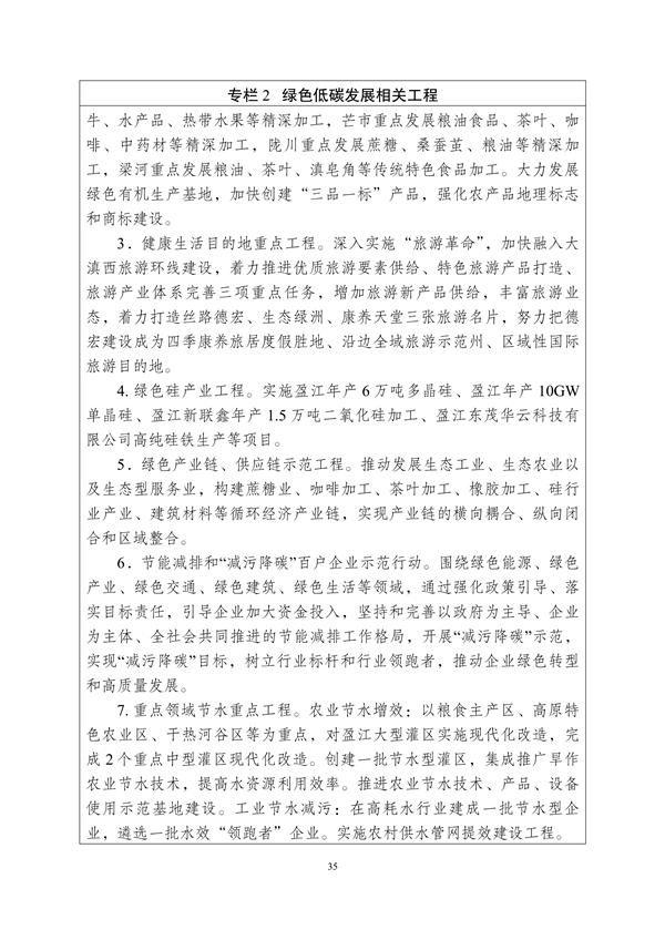 德宏州生态文明建设排头兵规划（2021-2025 年）征求意见