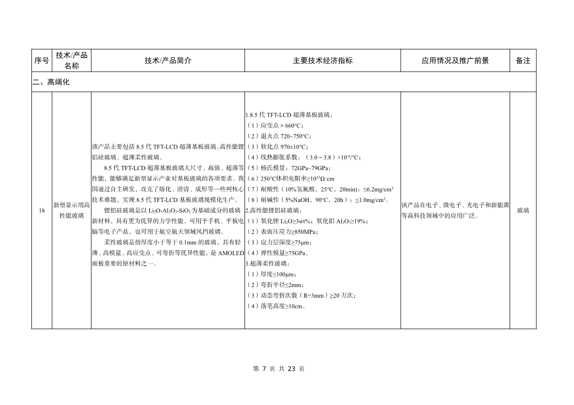 工信部公告：建材工业鼓励推广应用的技术和产品目录（2023年本）