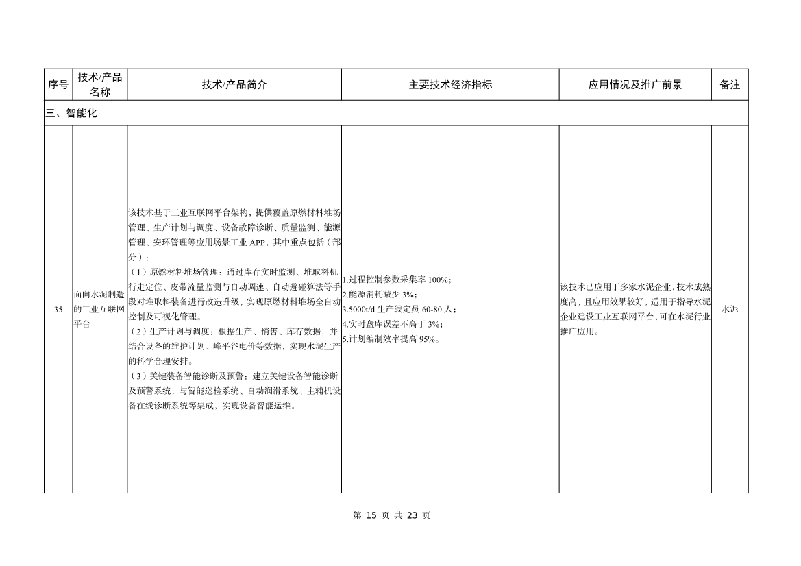 工信部公告：建材工业鼓励推广应用的技术和产品目录（2023年本）