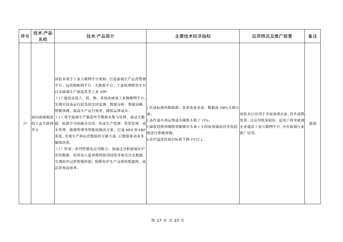 工信部公告：建材工业鼓励推广应用的技术和产品目录（2023年本）
