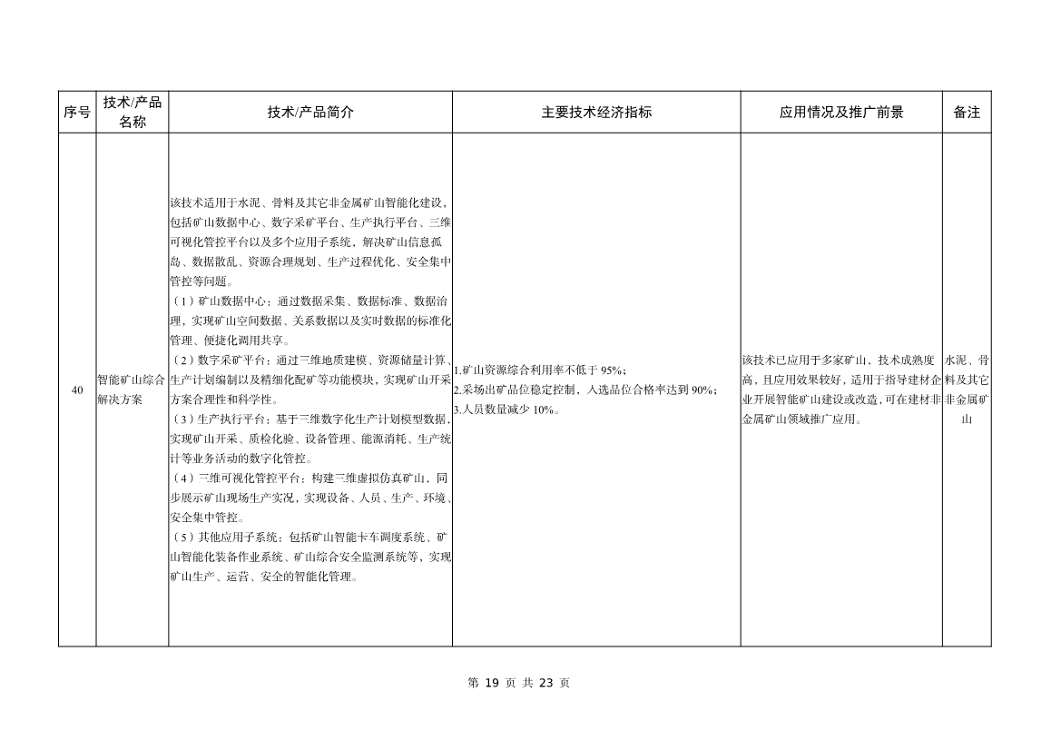 工信部公告：建材工业鼓励推广应用的技术和产品目录（2023年本）
