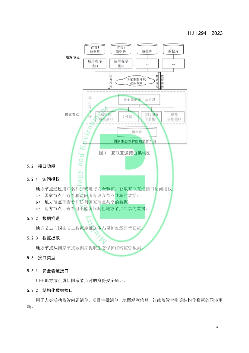 生态环境部发布《生态保护红线监管数据互联互通接口技术规范》