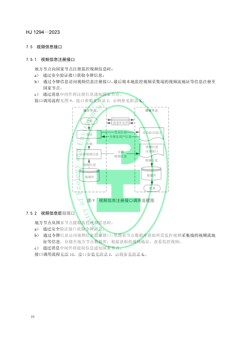 生态环境部发布《生态保护红线监管数据互联互通接口技术规范》