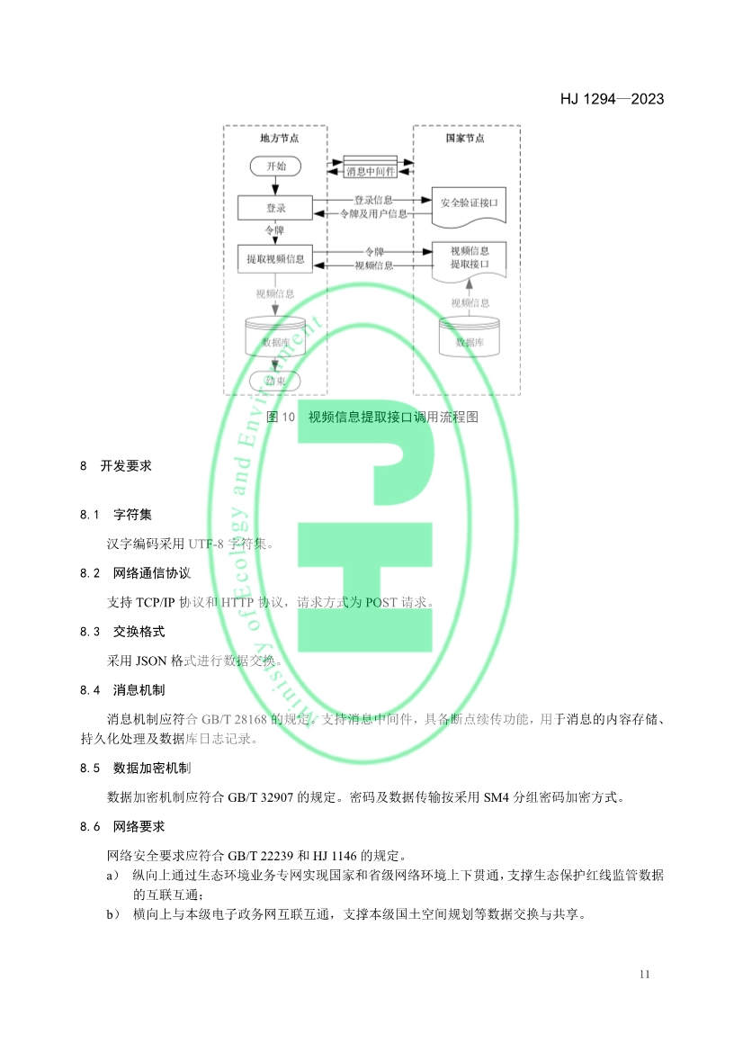 生态环境部发布《生态保护红线监管数据互联互通接口技术规范》