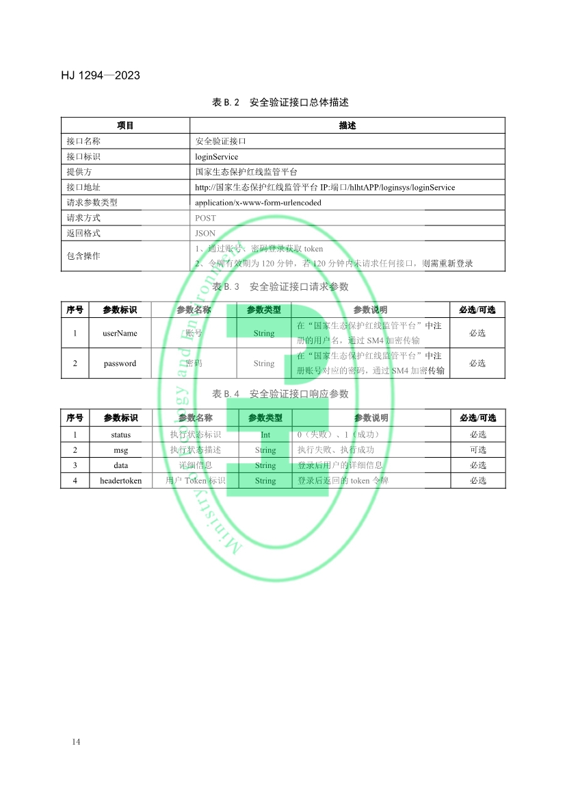 生态环境部发布《生态保护红线监管数据互联互通接口技术规范》