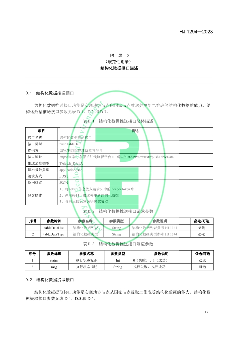 生态环境部发布《生态保护红线监管数据互联互通接口技术规范》