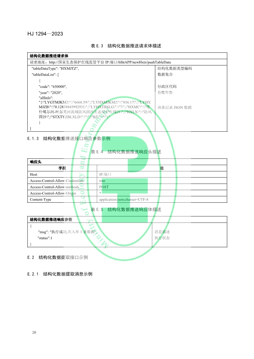 生态环境部发布《生态保护红线监管数据互联互通接口技术规范》
