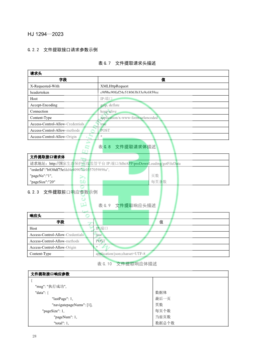 生态环境部发布《生态保护红线监管数据互联互通接口技术规范》