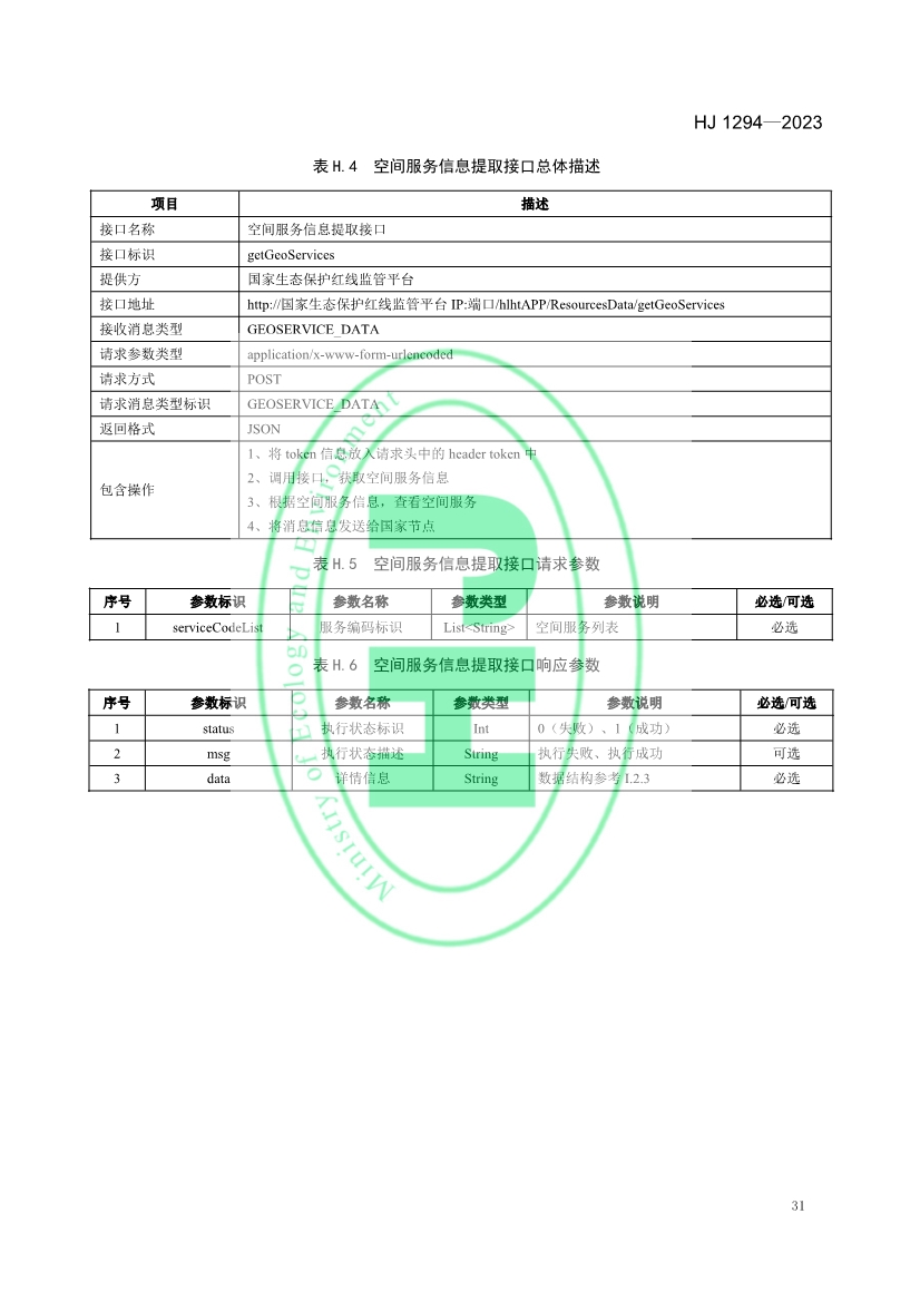 生态环境部发布《生态保护红线监管数据互联互通接口技术规范》