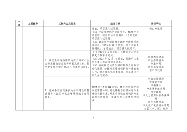 江门市2023年深入打好污染防治攻坚战重点工作任务清单发布