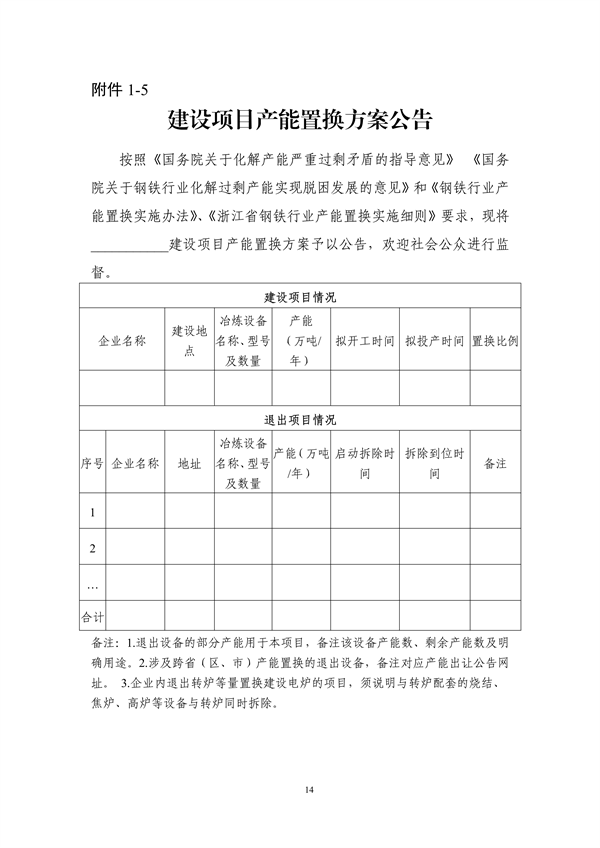 《浙江省钢铁行业产能置换实施细则》发布