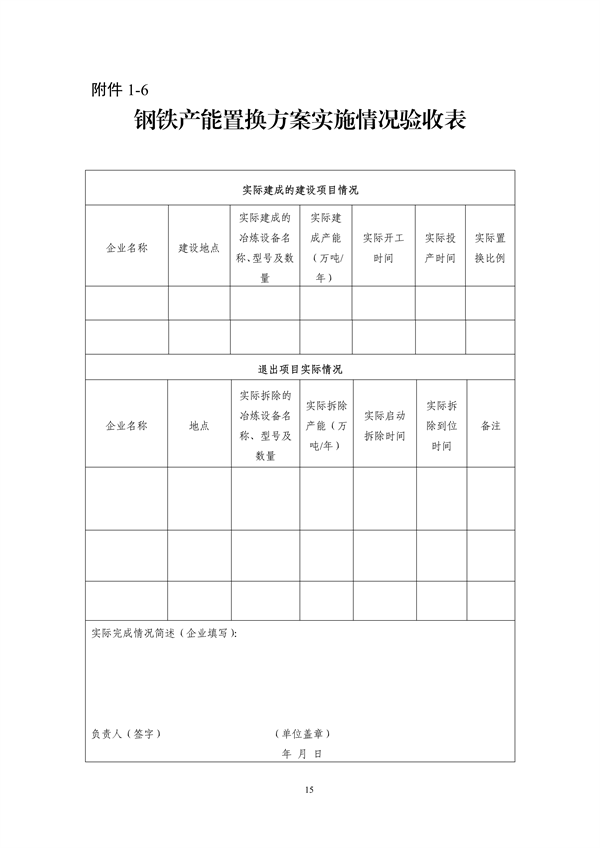 《浙江省钢铁行业产能置换实施细则》发布