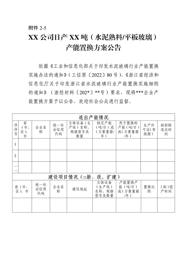《浙江省水泥玻璃行业产能置换实施细则》发布