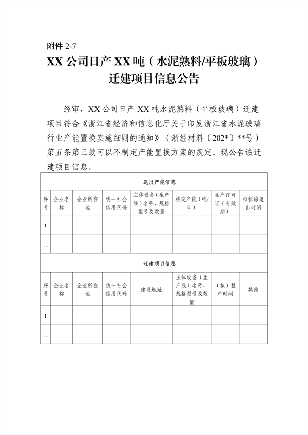 《浙江省水泥玻璃行业产能置换实施细则》发布