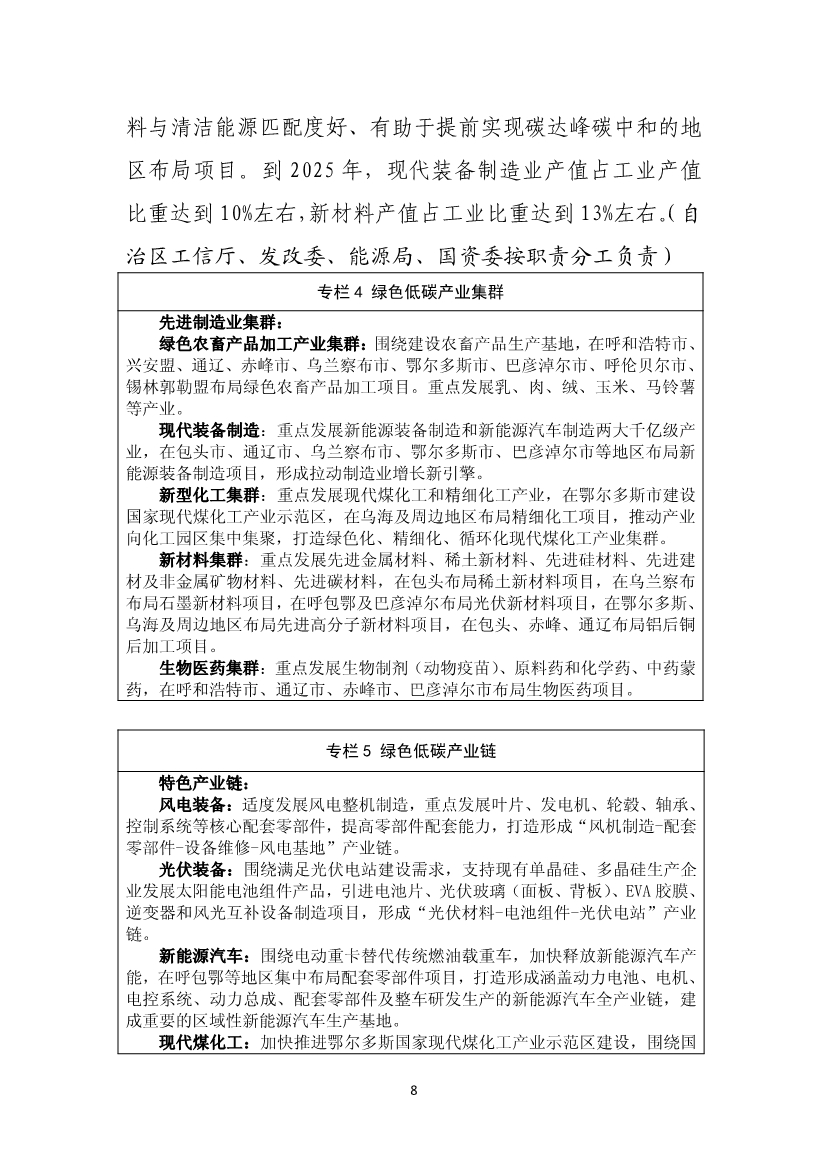 内蒙古自治区工业领域碳达峰实施方案：严格控制碳排放重点行业产能规模