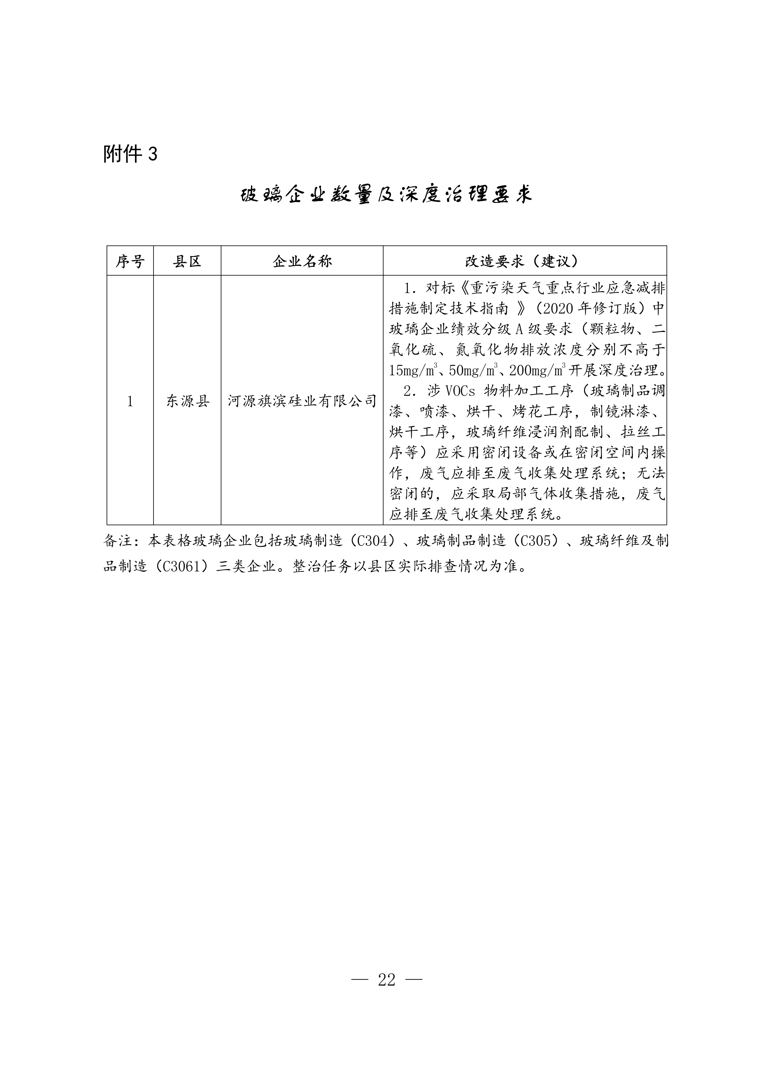河源市臭氧污染防治（氮氧化物和挥发性有机物协同减排）实施方案（2023-2025年）