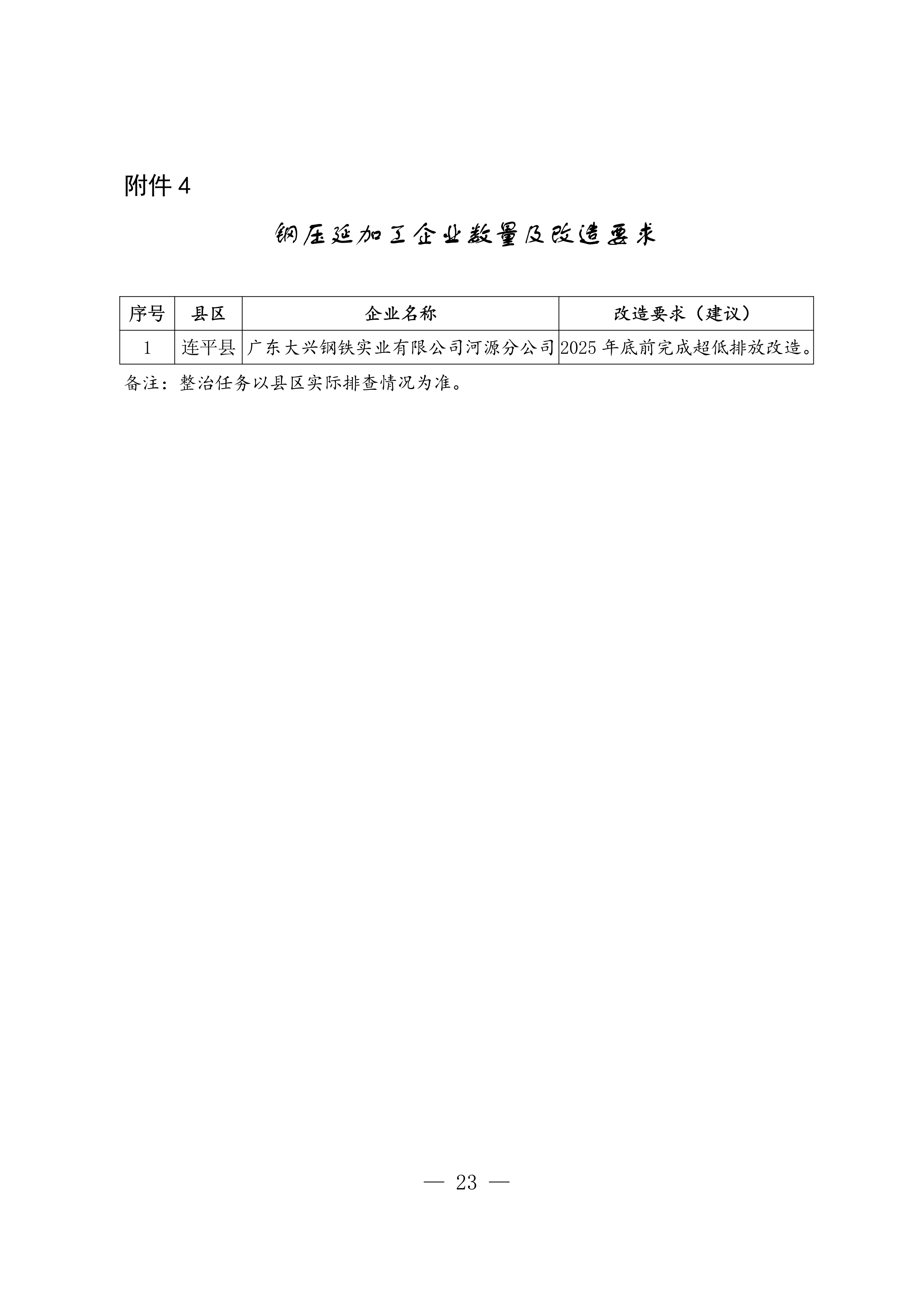 河源市臭氧污染防治（氮氧化物和挥发性有机物协同减排）实施方案（2023-2025年）