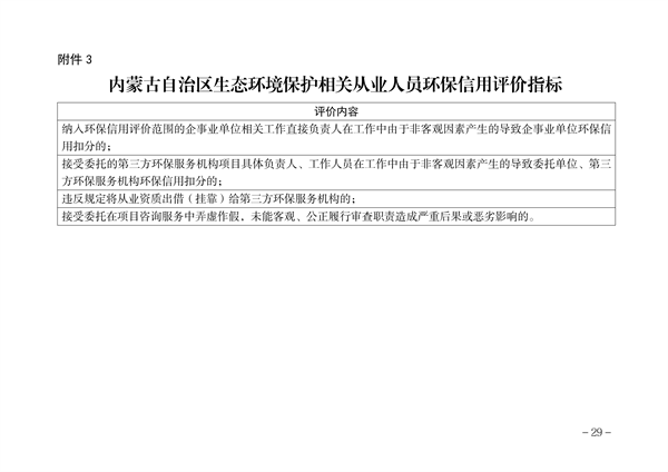 内蒙古自治区环保信用评价管理暂行办法（征求意见稿）发布