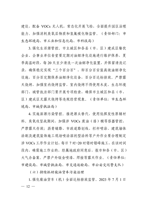 邯郸市2023年大气污染综合治理暨全面巩固“退后十”成果工作方案