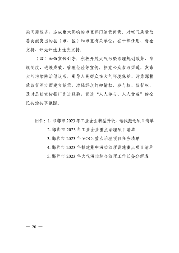 邯郸市2023年大气污染综合治理暨全面巩固“退后十”成果工作方案