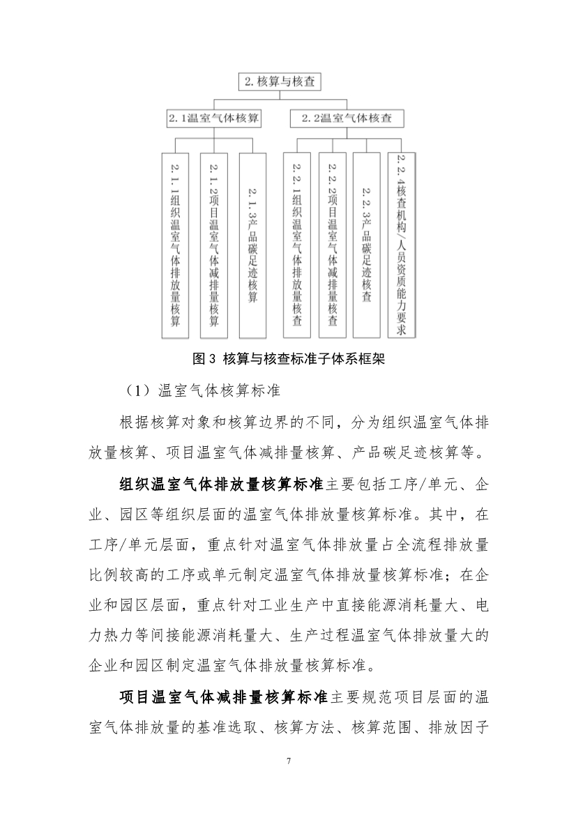 工信部公开征求对《工业领域碳达峰碳中和标准体系建设指南（2023版）》的意见！