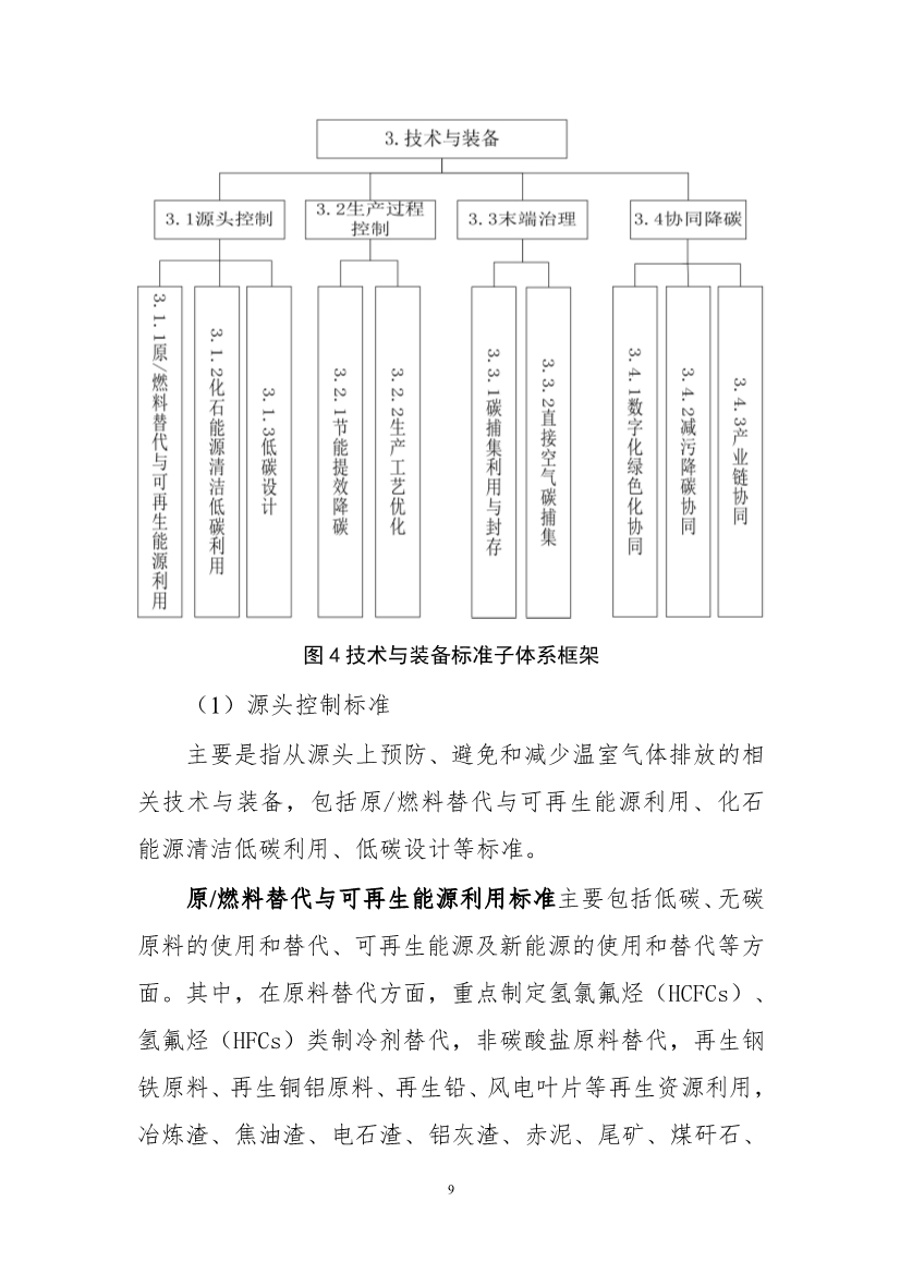 工信部公开征求对《工业领域碳达峰碳中和标准体系建设指南（2023版）》的意见！