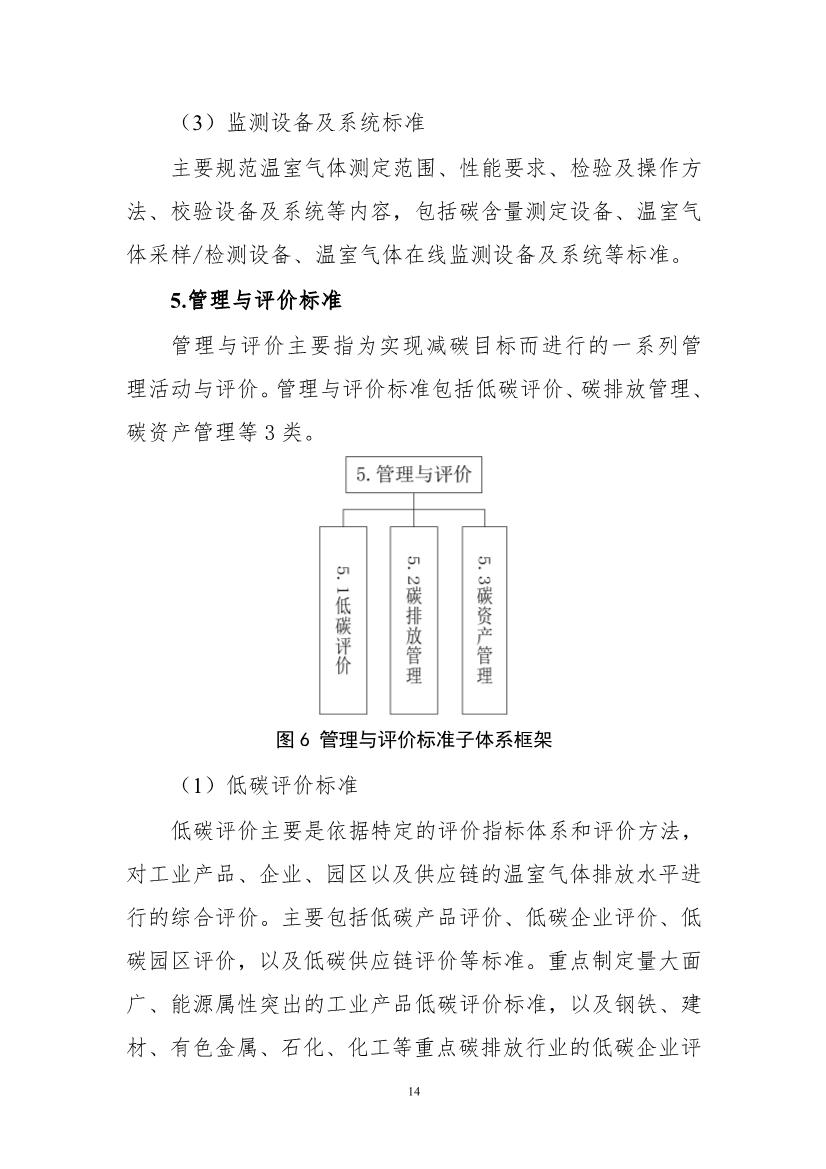 工信部公开征求对《工业领域碳达峰碳中和标准体系建设指南（2023版）》的意见！