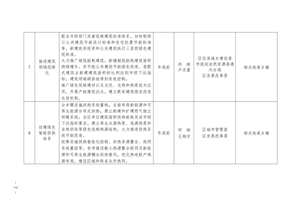 通州区深入打好污染防治攻坚战2023年行动计划