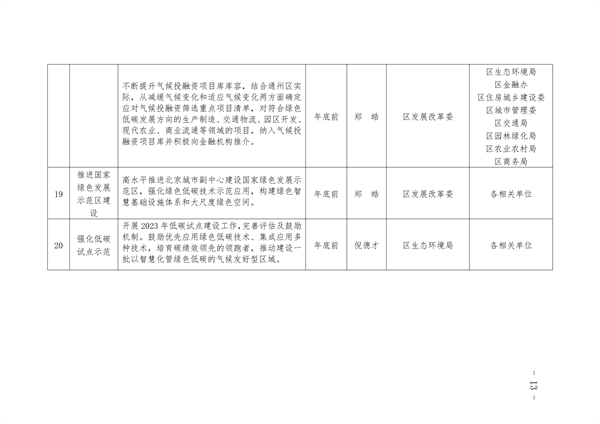 通州区深入打好污染防治攻坚战2023年行动计划