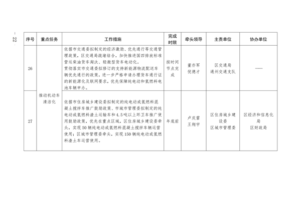通州区深入打好污染防治攻坚战2023年行动计划