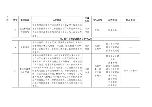 通州区深入打好污染防治攻坚战2023年行动计划