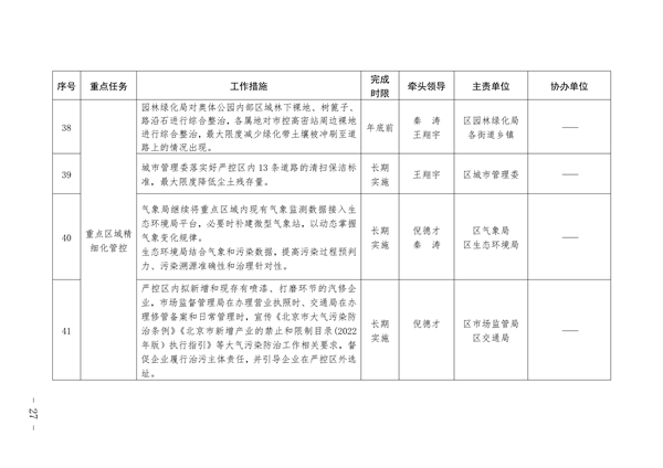 通州区深入打好污染防治攻坚战2023年行动计划