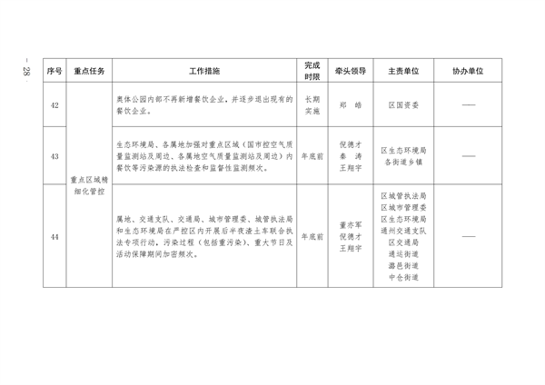 通州区深入打好污染防治攻坚战2023年行动计划